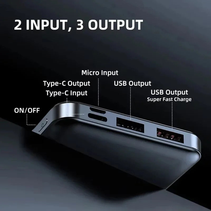 Jetnest Xiaomi 120W PowerBank