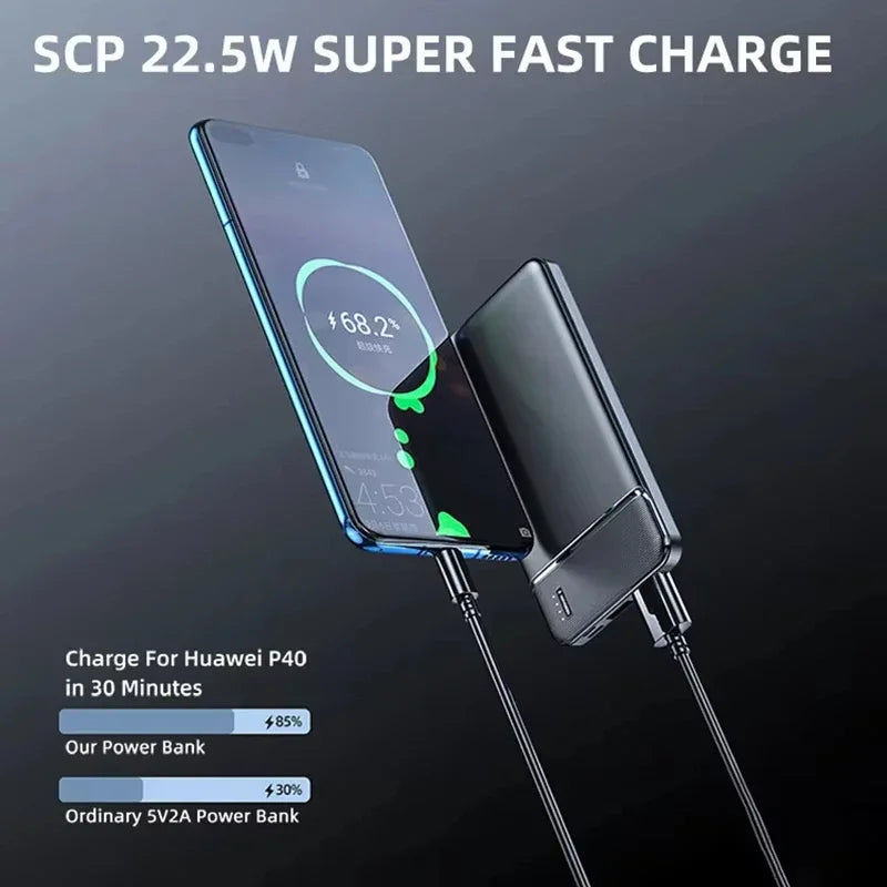Jetnest Xiaomi 120W PowerBank