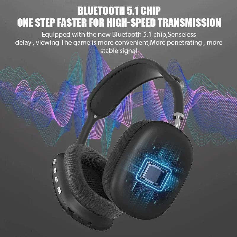 Jetnest Wireless Noise-Cancelling Headphones