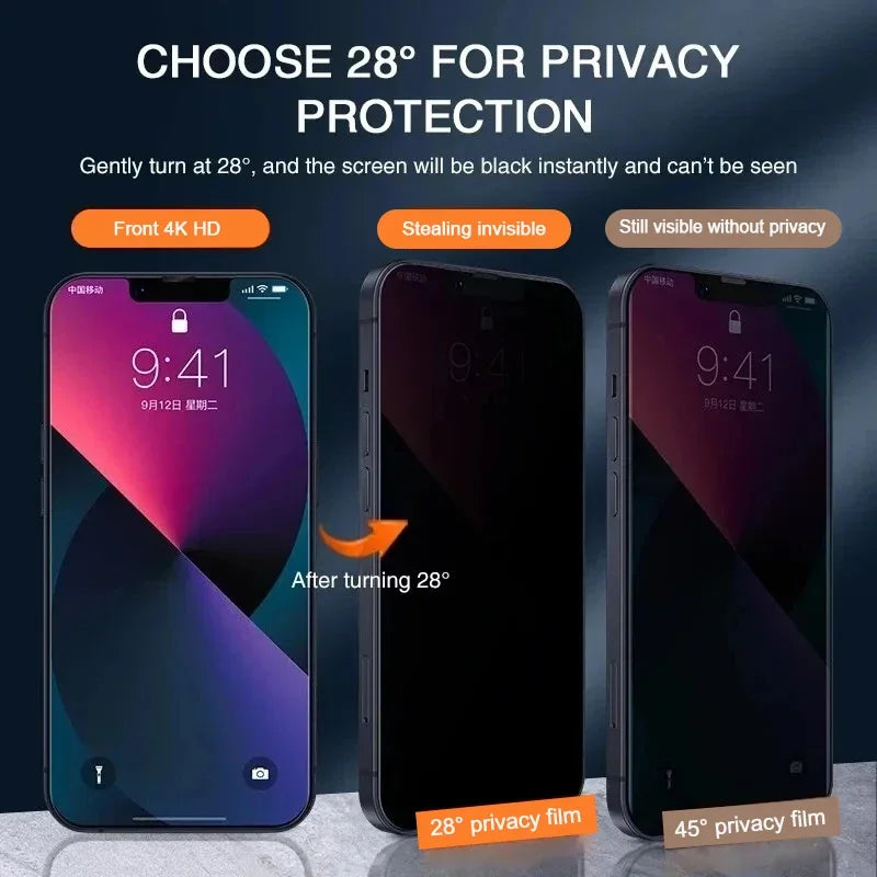 Jetnest Apple Anti-Spy Screen Protector 4Pcs