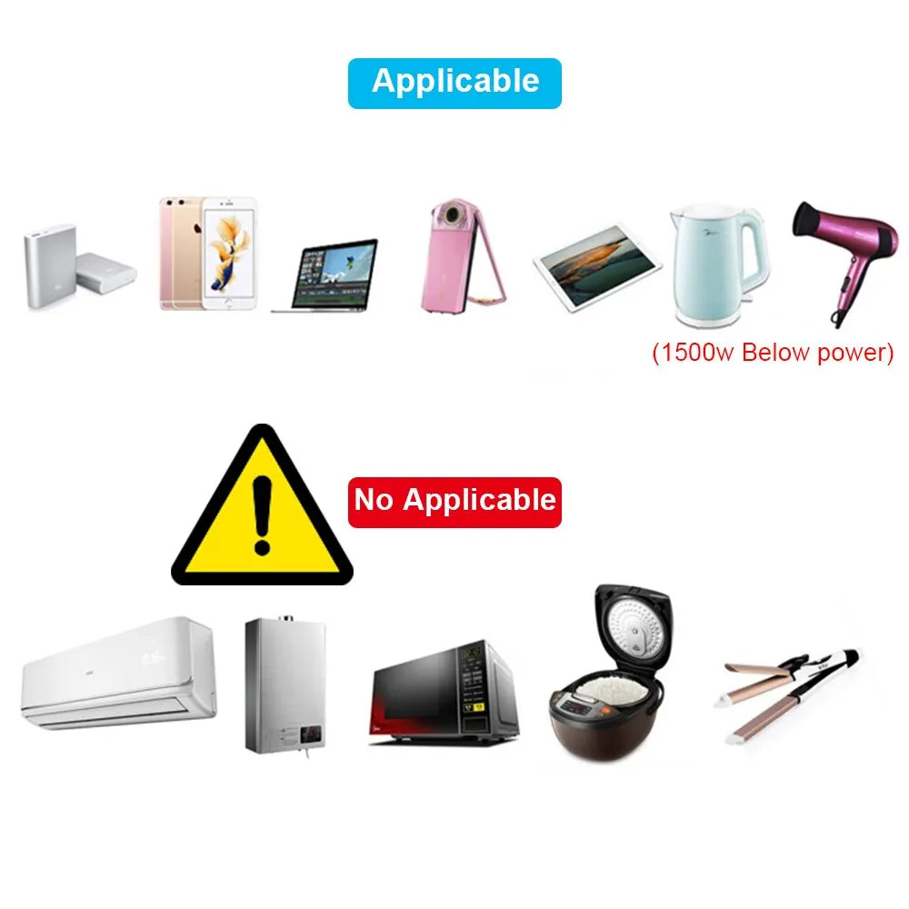 Jetnest Universal Adapter