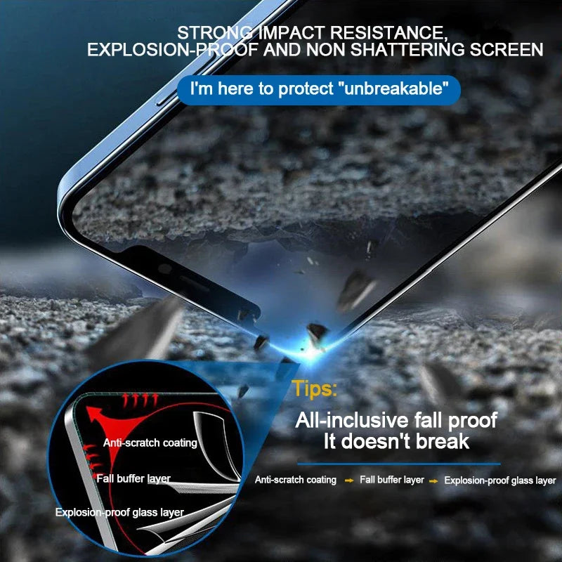 Jetnest Apple Anti-Spy Screen Protector 4Pcs