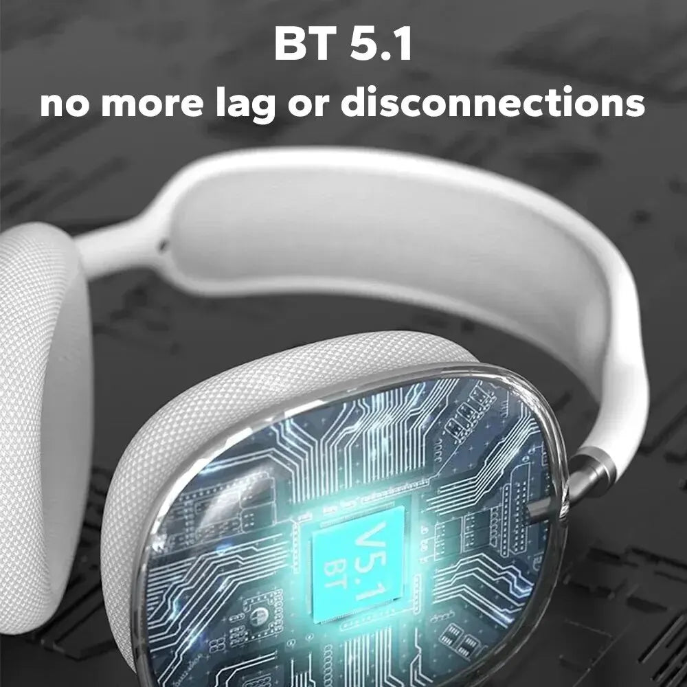 Jetnest Wireless Noise-Cancelling Headphones